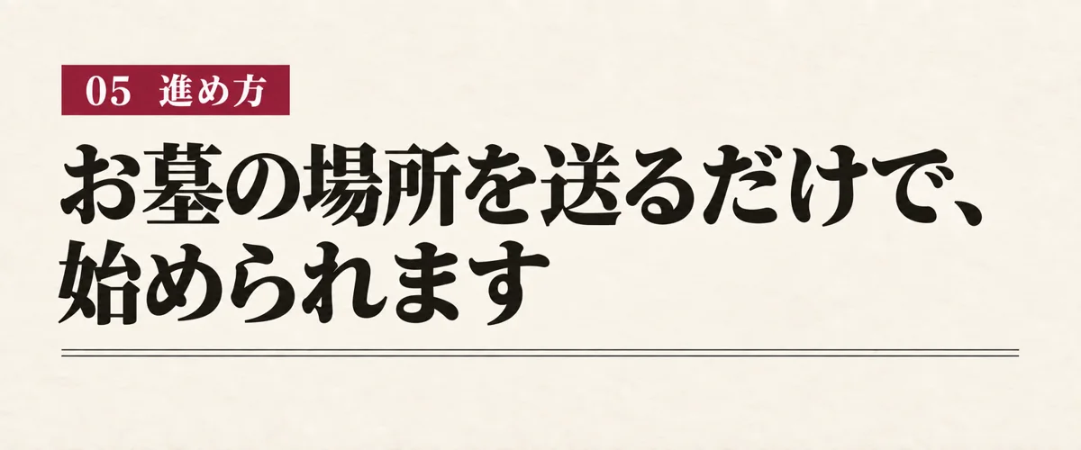 お墓の場所を送るだけで、始められます